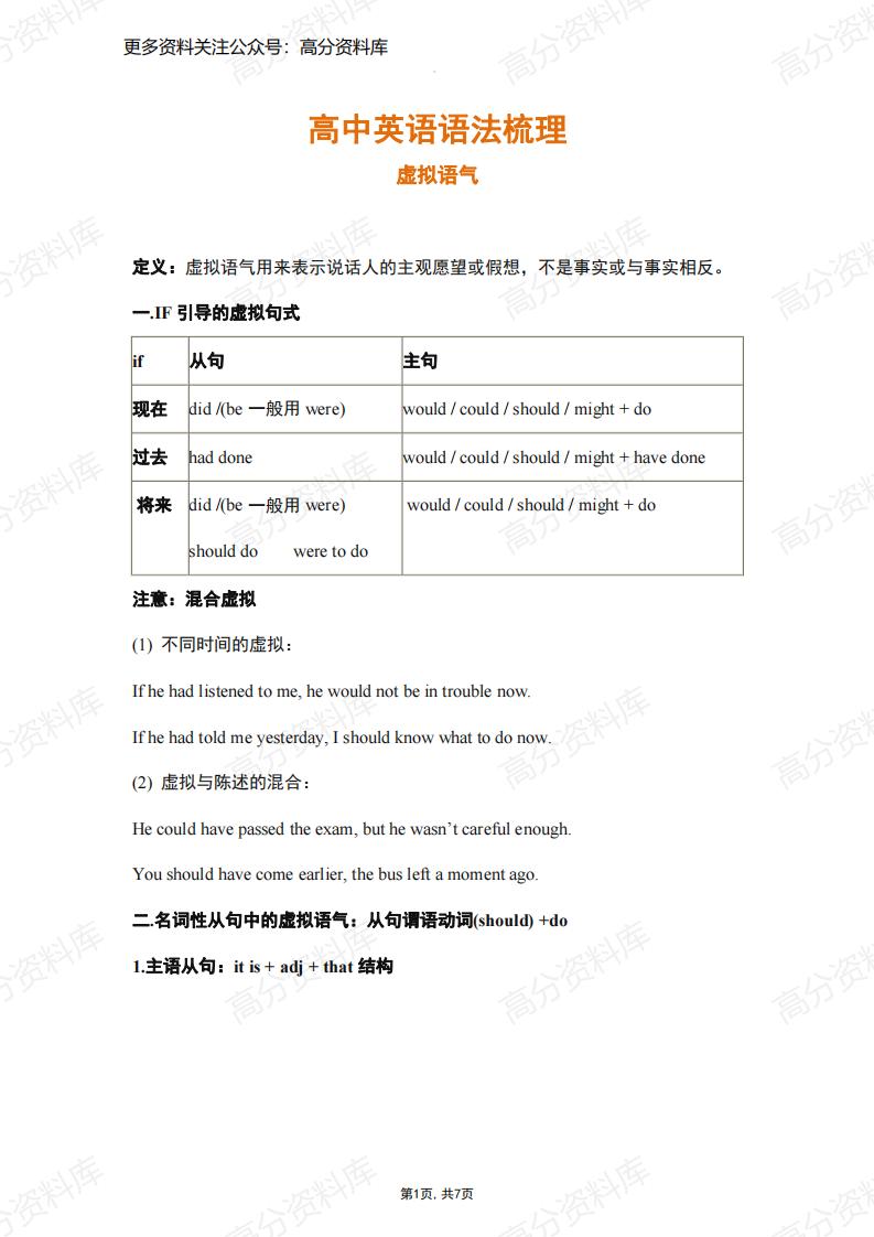 高中英语-语法梳理虚拟语气总结-言心吖资料库