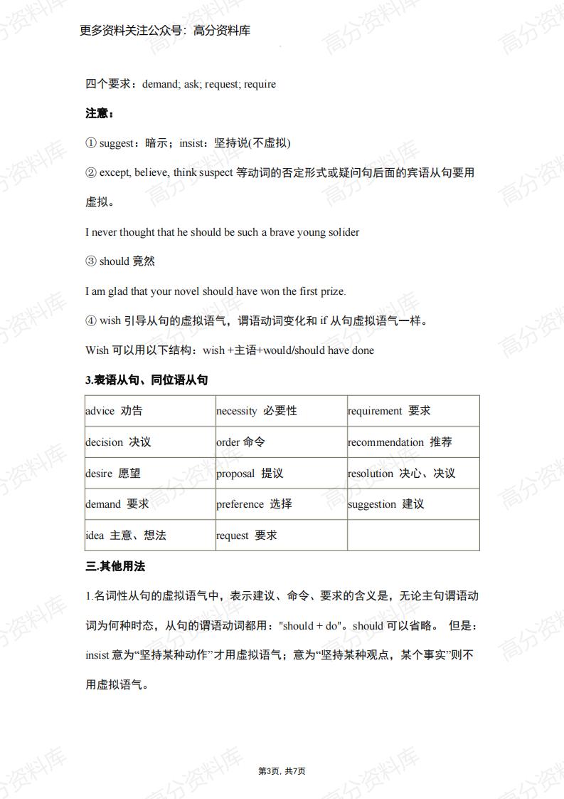 高中英语-语法梳理虚拟语气总结插图高中英语2