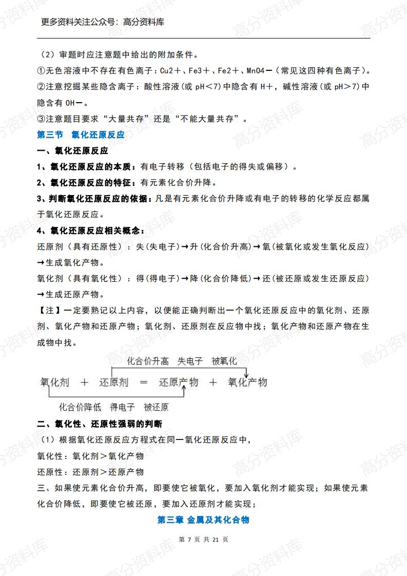 高中化学-必修一知识点总结插图高中化学6