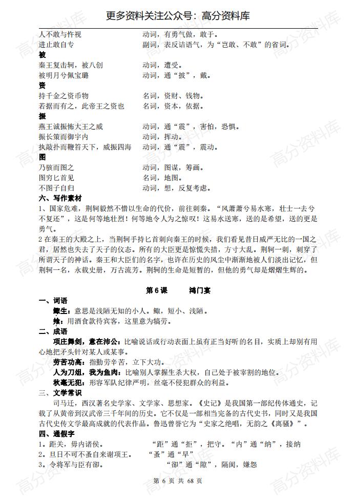 高中语文-三年知识点归纳汇总（超详）插图高中语文5