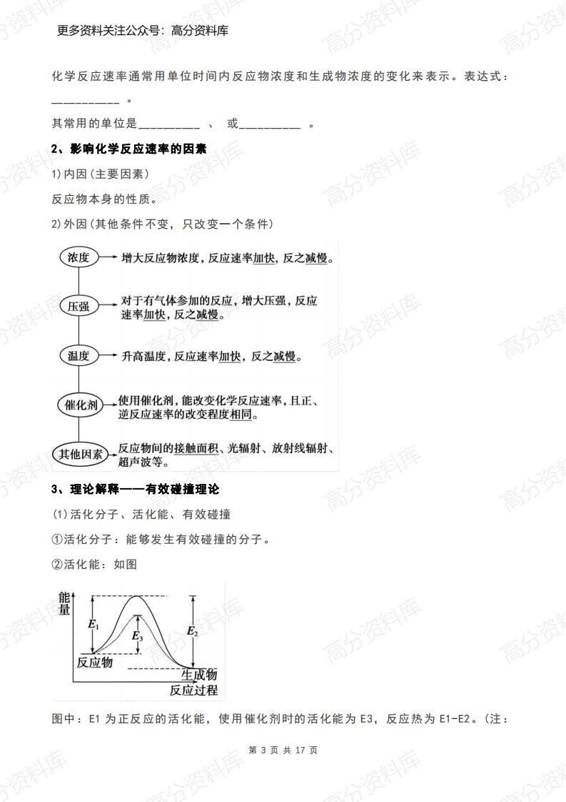 高中化学-《化学反应原理》知识点大全插图高中化学2