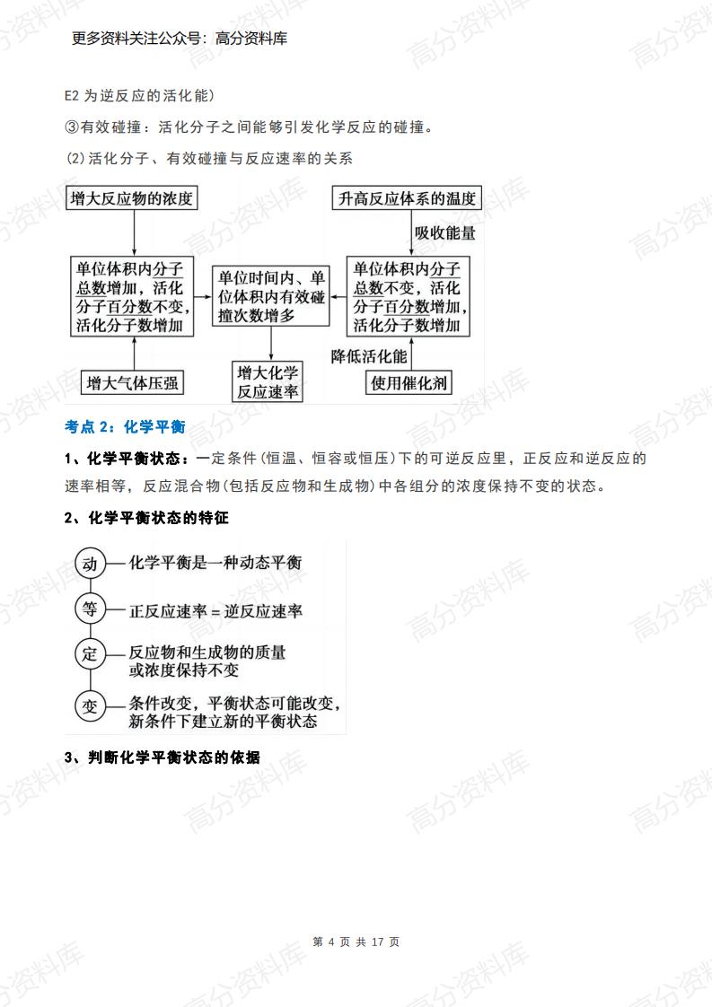 高中化学-《化学反应原理》知识点大全插图高中化学3
