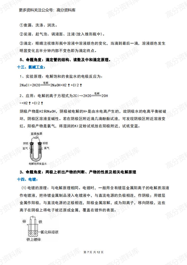 高中化学-高考常考20个化学实验总结插图高中化学6