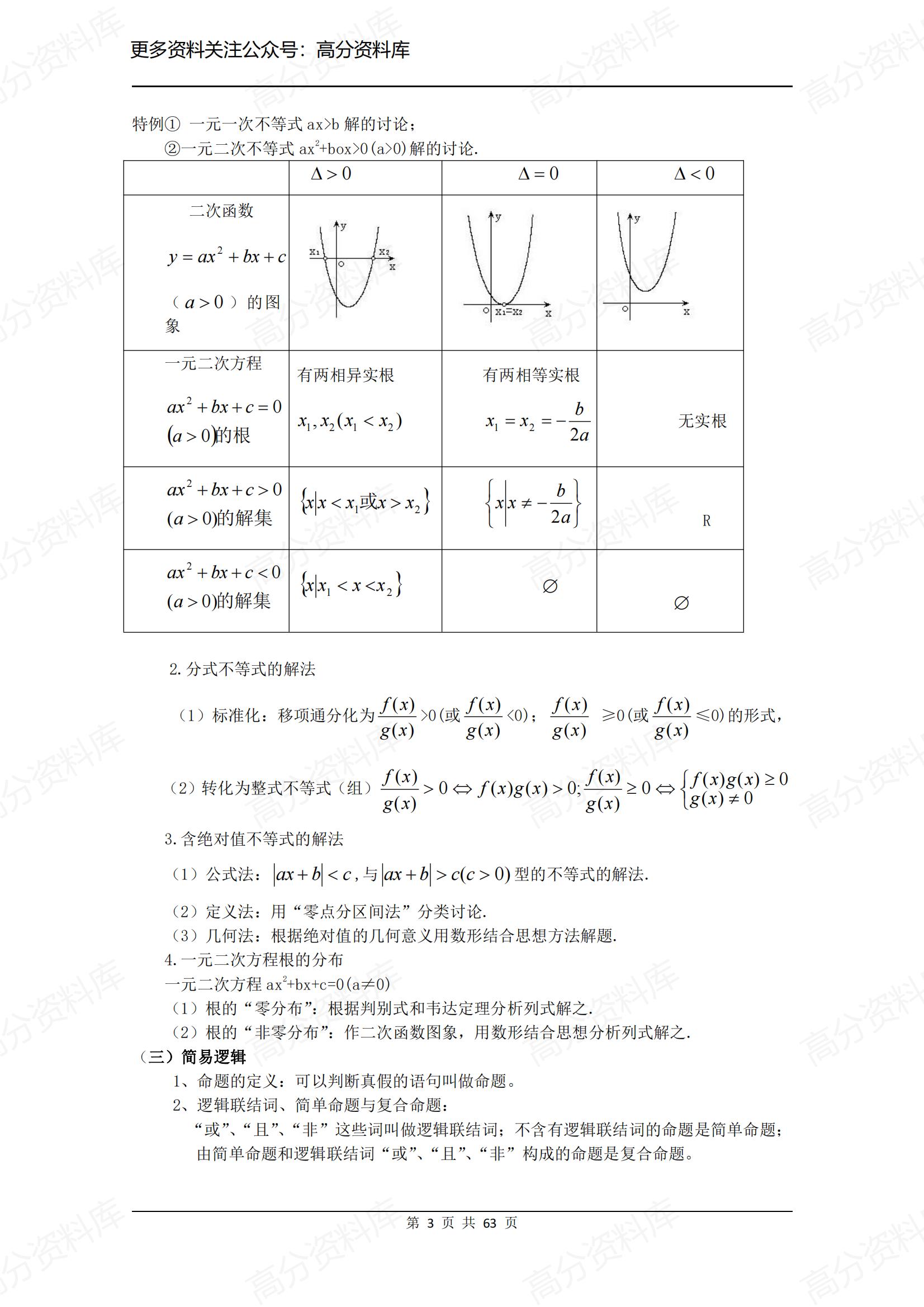 高中数学-高一至高三笔记总结插图高中数学2