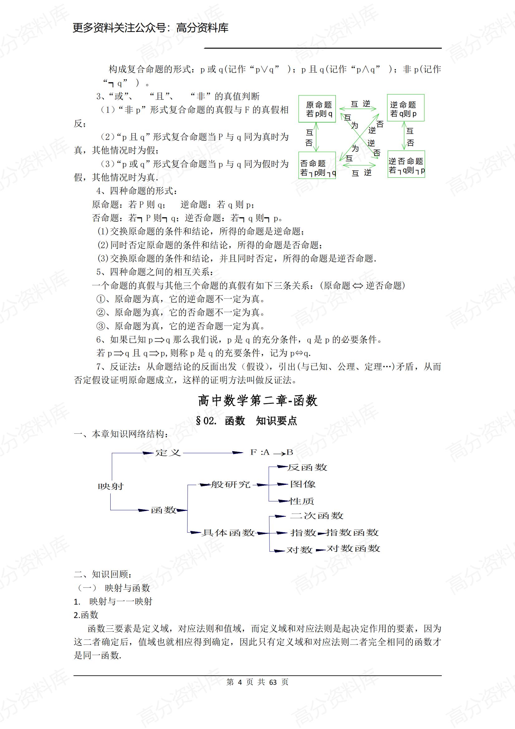 高中数学-高一至高三笔记总结插图高中数学3