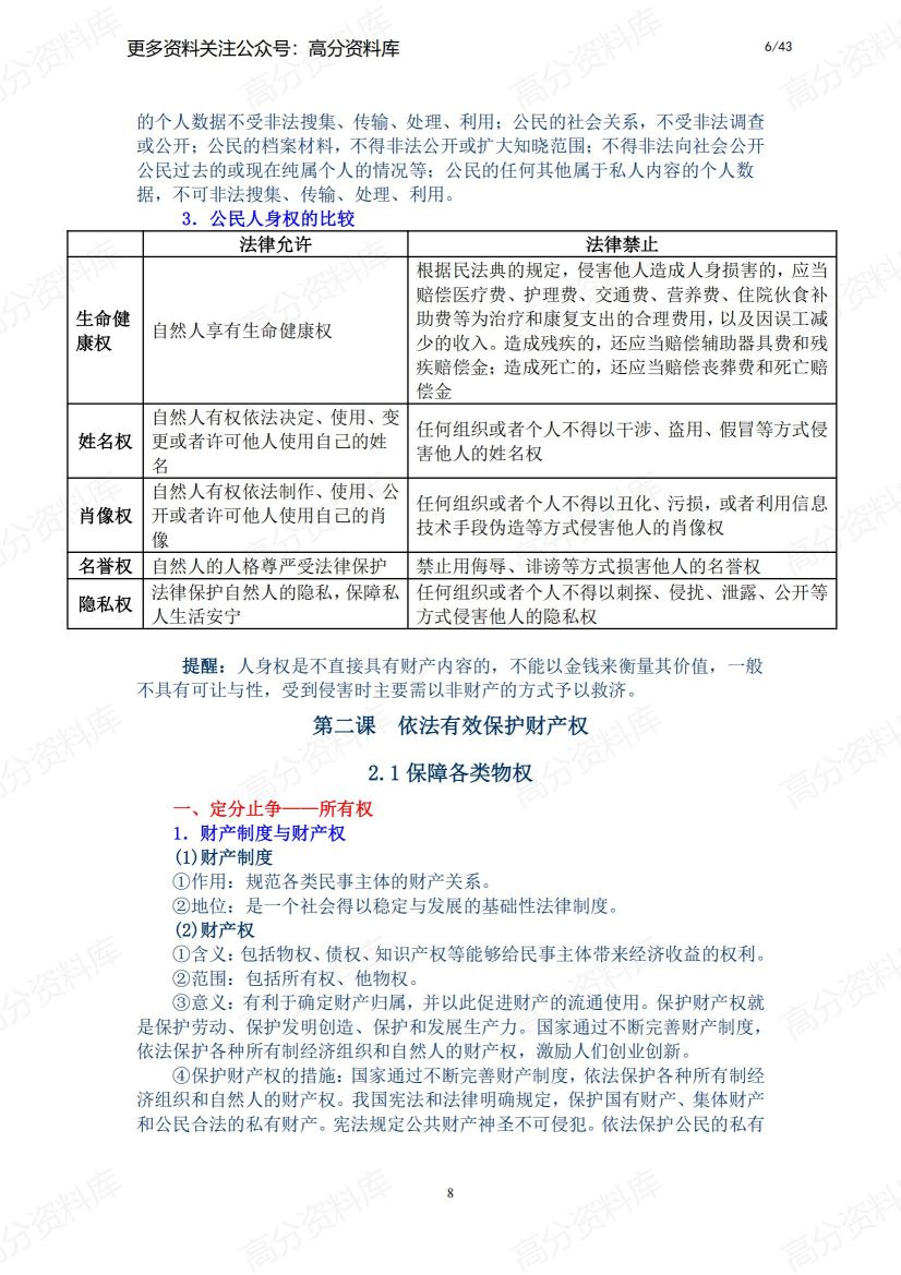 高中政治-选择性必修2《法律与生活》主干知识插图高中政治5