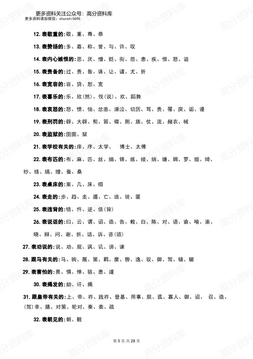 高中语文-高考常考古代文化常识插图高中语文4