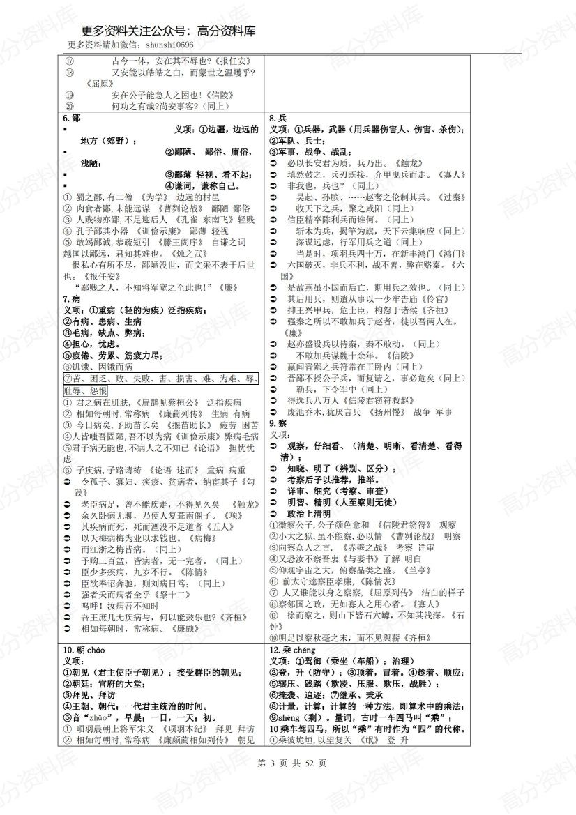 高中语文-高考必背文言文实词虚词插图高中语文2