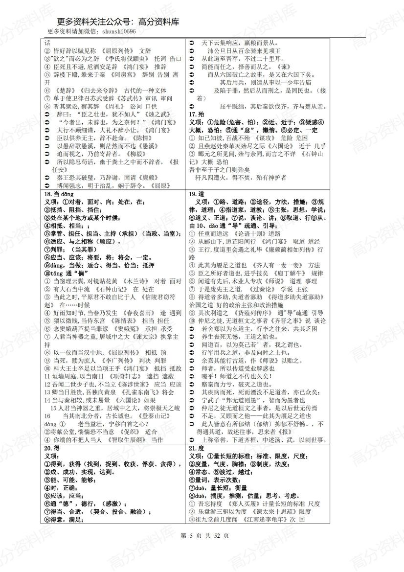 高中语文-高考必背文言文实词虚词插图高中语文4