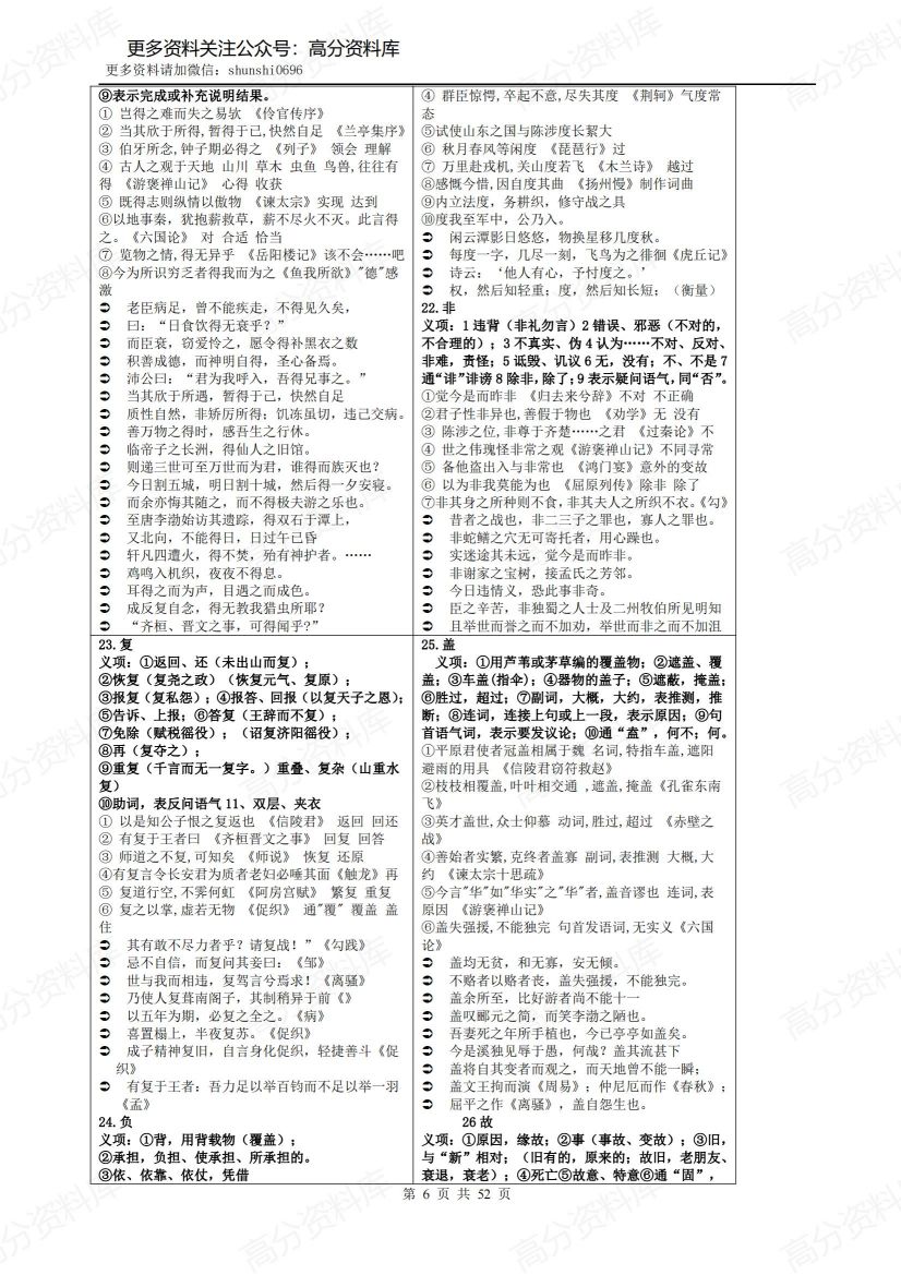 高中语文-高考必背文言文实词虚词插图高中语文5