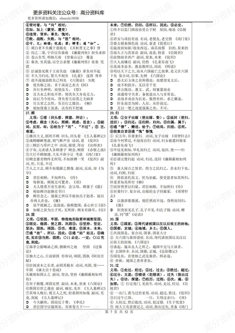 高中语文-高考必背文言文实词虚词插图高中语文6