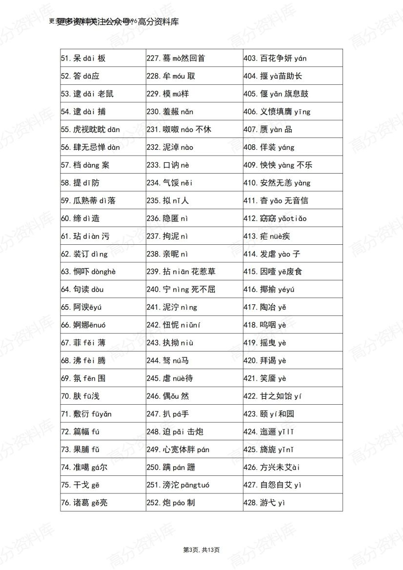 高中语文-高考语文字音字形复习必备插图高中语文2
