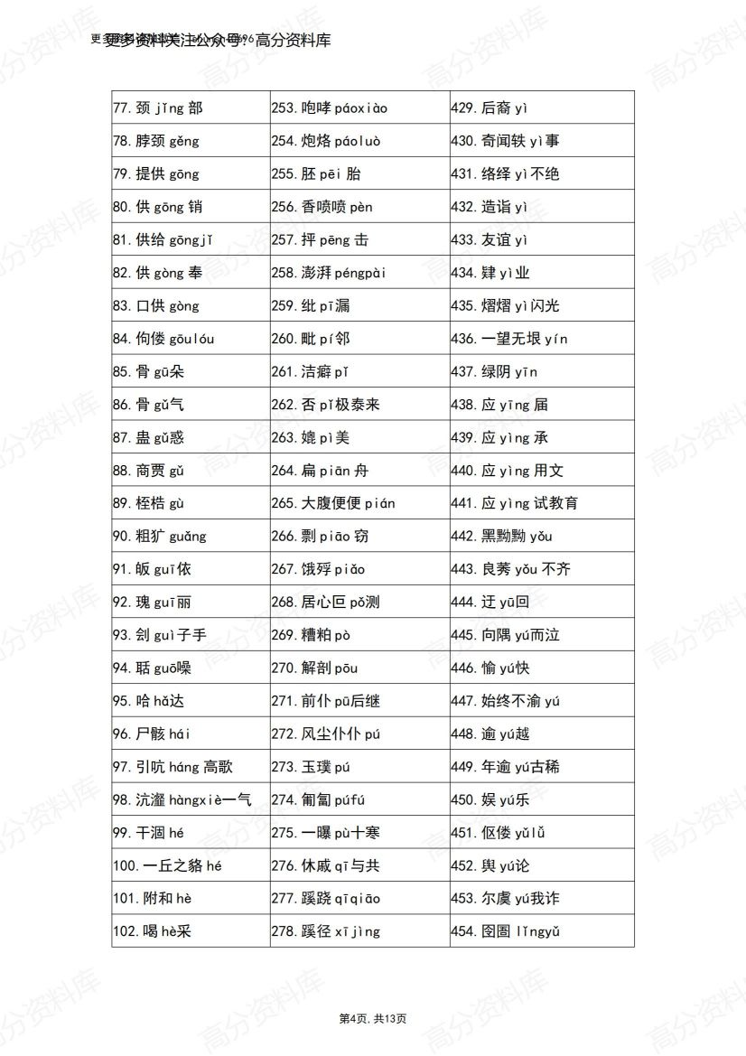 高中语文-高考语文字音字形复习必备插图高中语文3