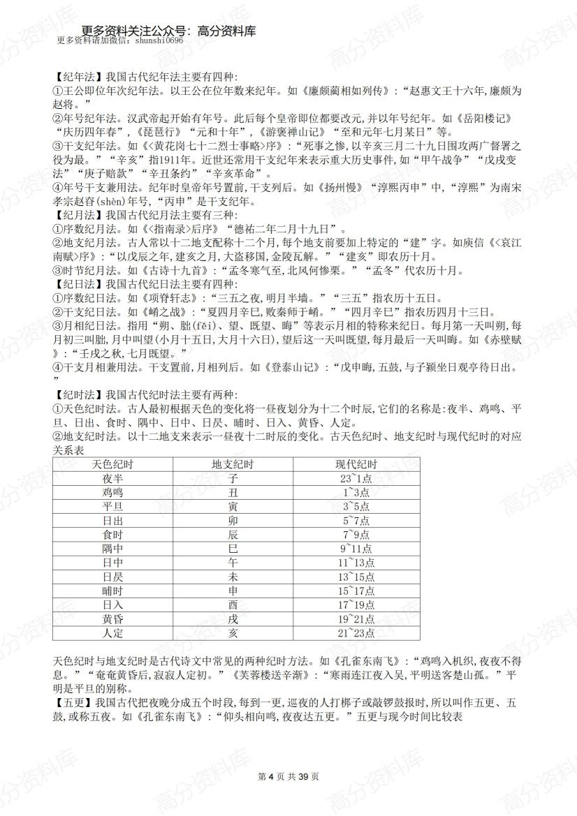 高中语文-全部知识点归纳插图高中语文3