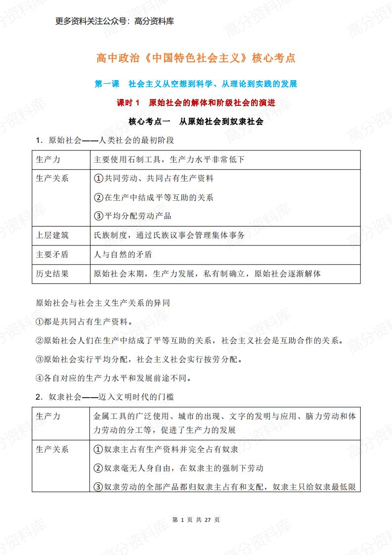 高中政治-《中国特色社会主义》核心考点-言心吖资料库