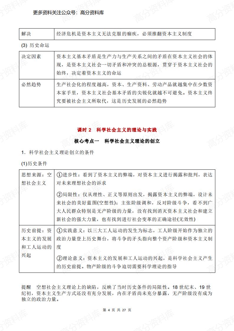 高中政治-《中国特色社会主义》核心考点插图高中政治3