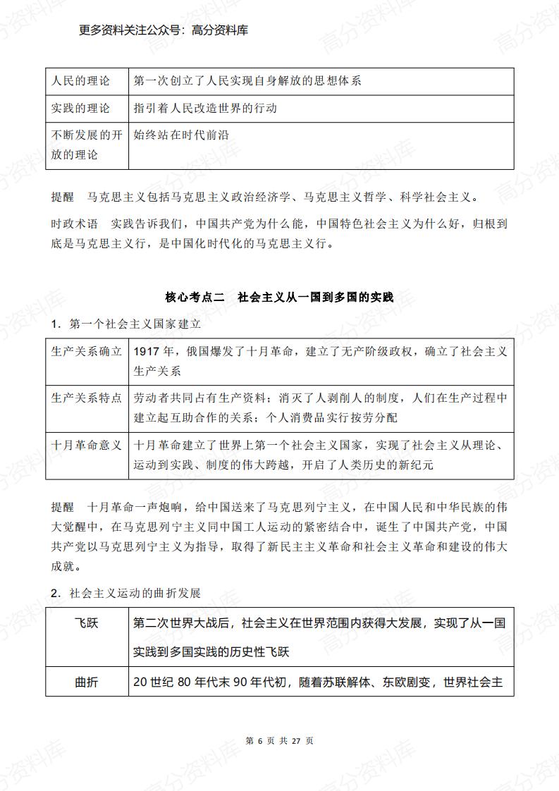 高中政治-《中国特色社会主义》核心考点插图高中政治5