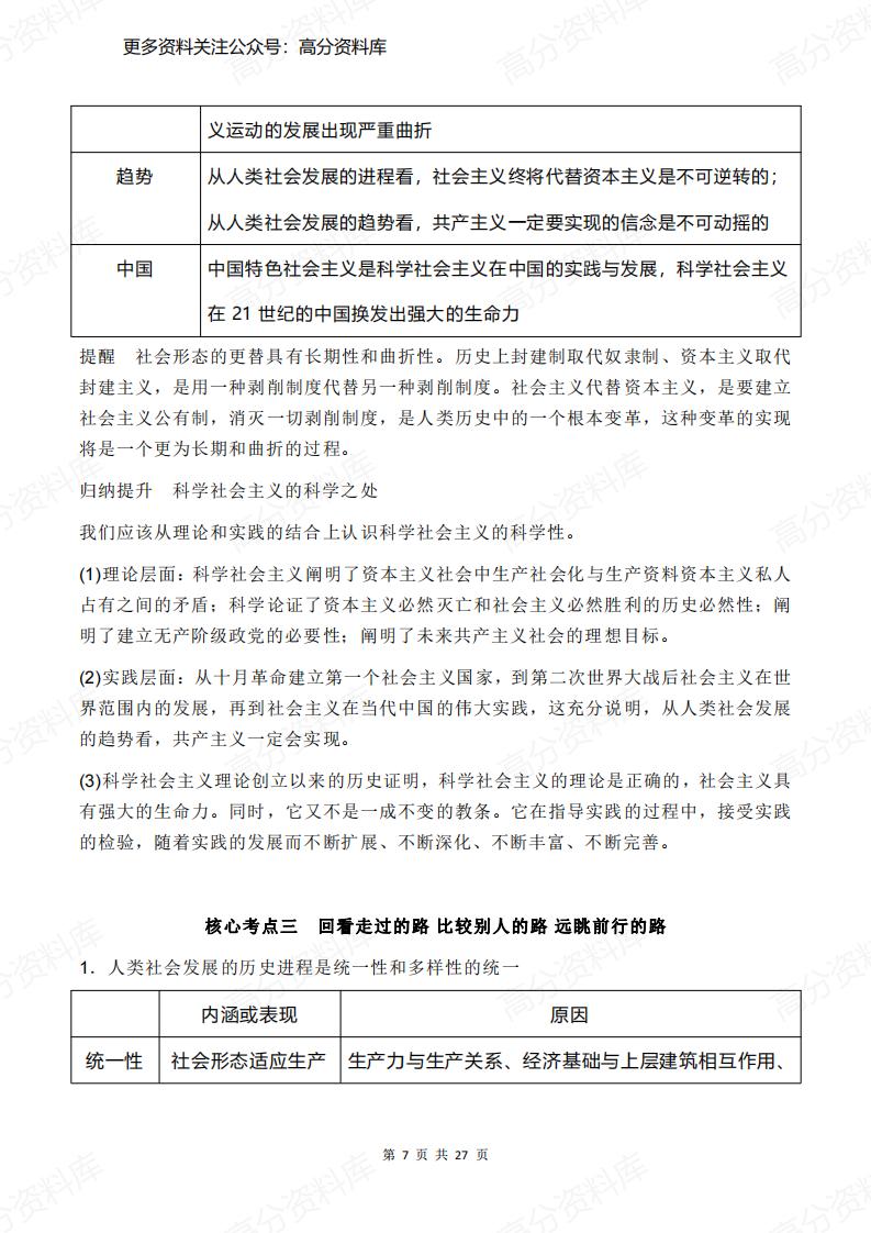 高中政治-《中国特色社会主义》核心考点插图高中政治6