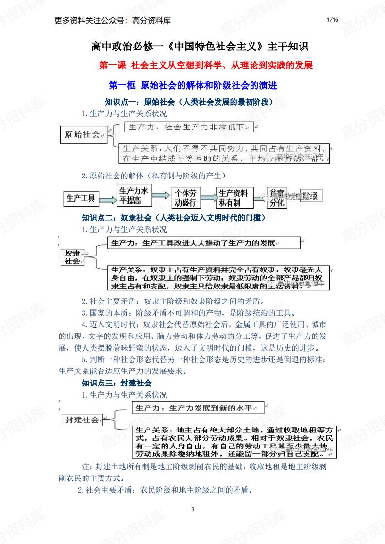 高中政治-必修一《中国特色社会主义》主干知识-言心吖资料库