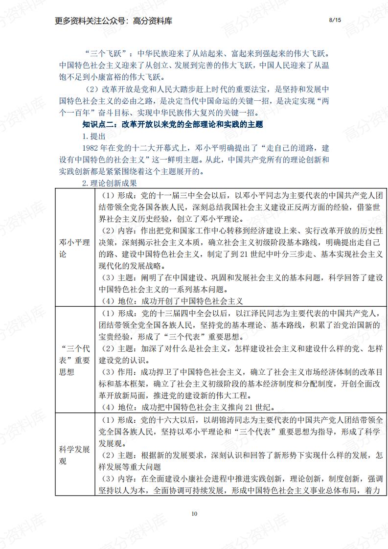 高中政治-必修一《中国特色社会主义》主干知识插图高中政治7
