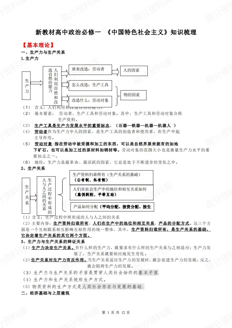 高中政治-新教材必修一《中国特色社会主义》知识梳理-言心吖资料库