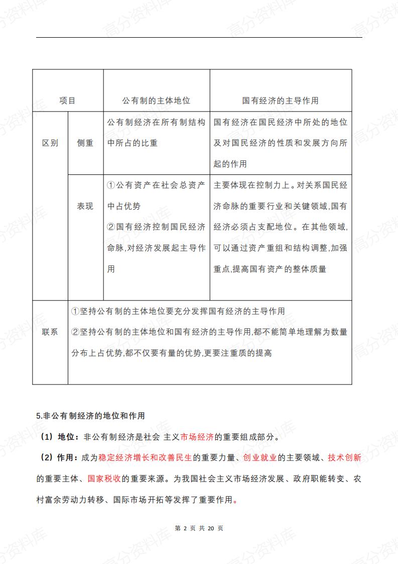 高中政治-新教材必修二《经济与社会》知识点梳理插图高中政治1