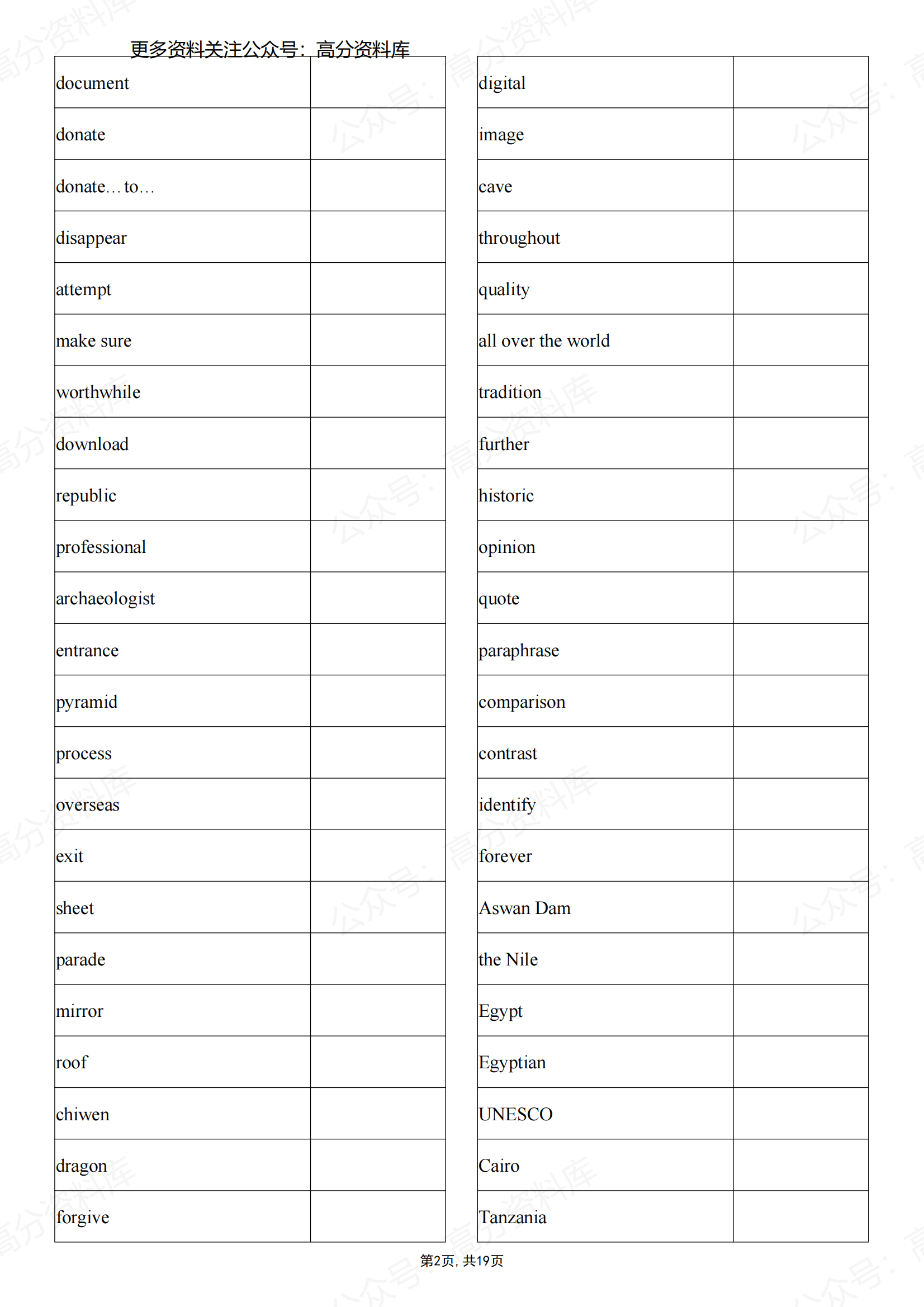 高中英语-新人教版英语必修第二册单词默写版插图高中英语1