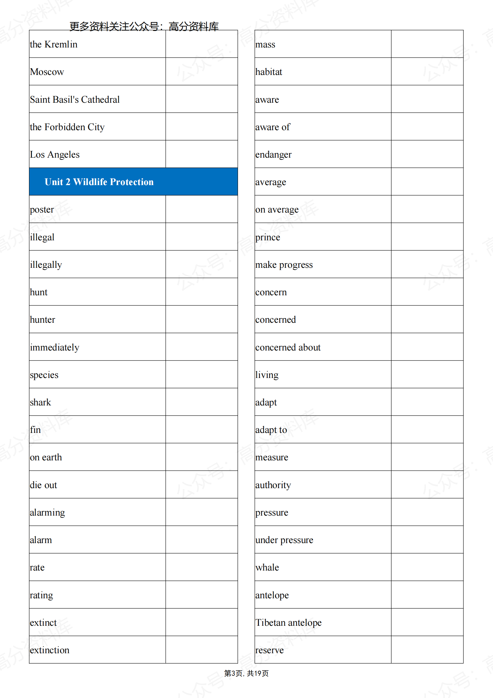 高中英语-新人教版英语必修第二册单词默写版插图高中英语2