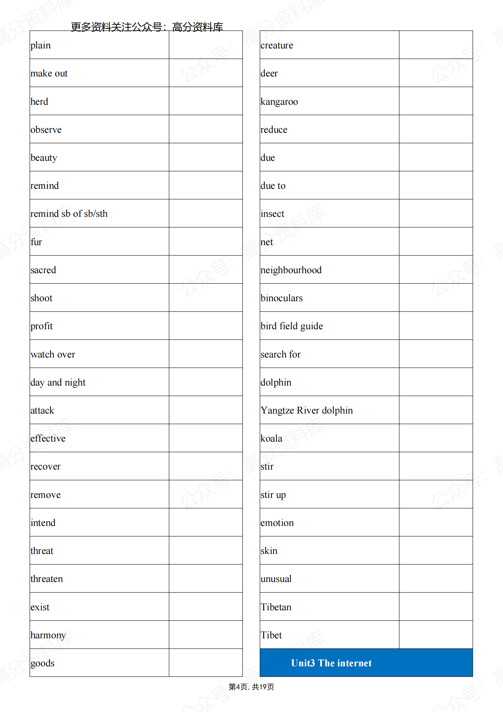 高中英语-新人教版英语必修第二册单词默写版插图高中英语3