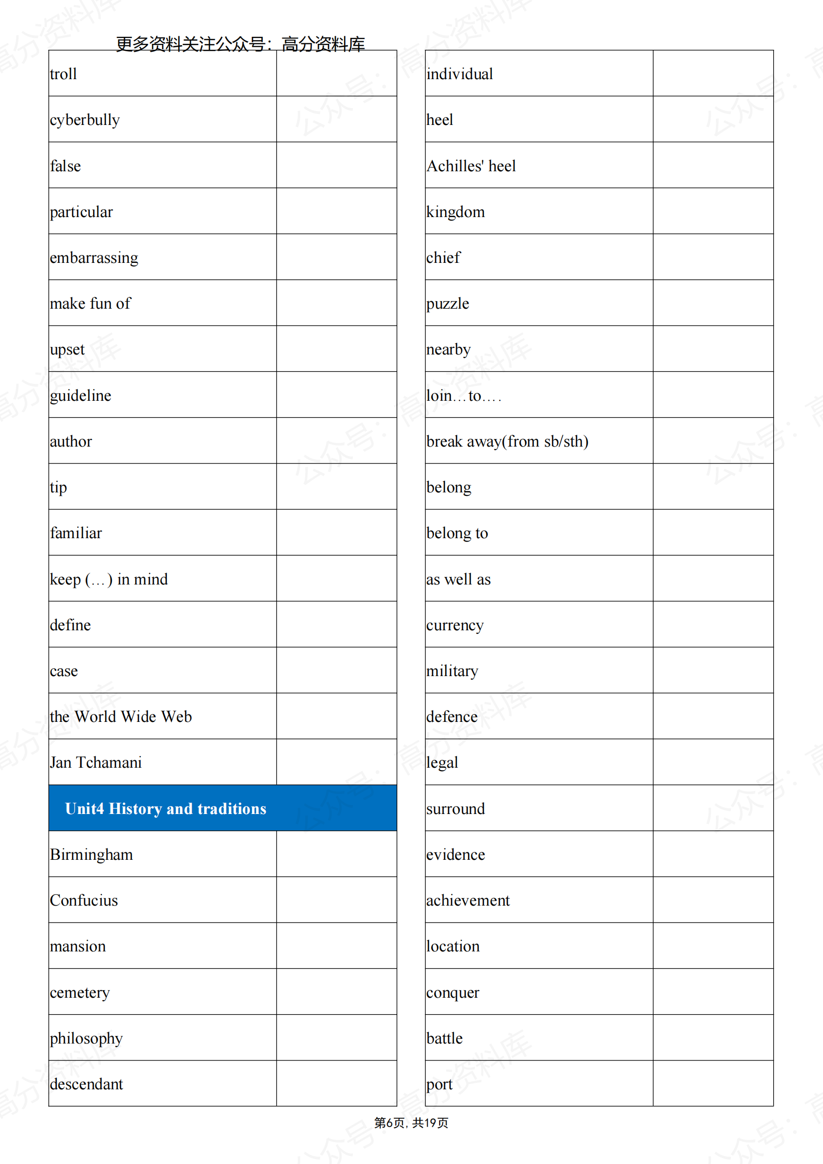 高中英语-新人教版英语必修第二册单词默写版插图高中英语5