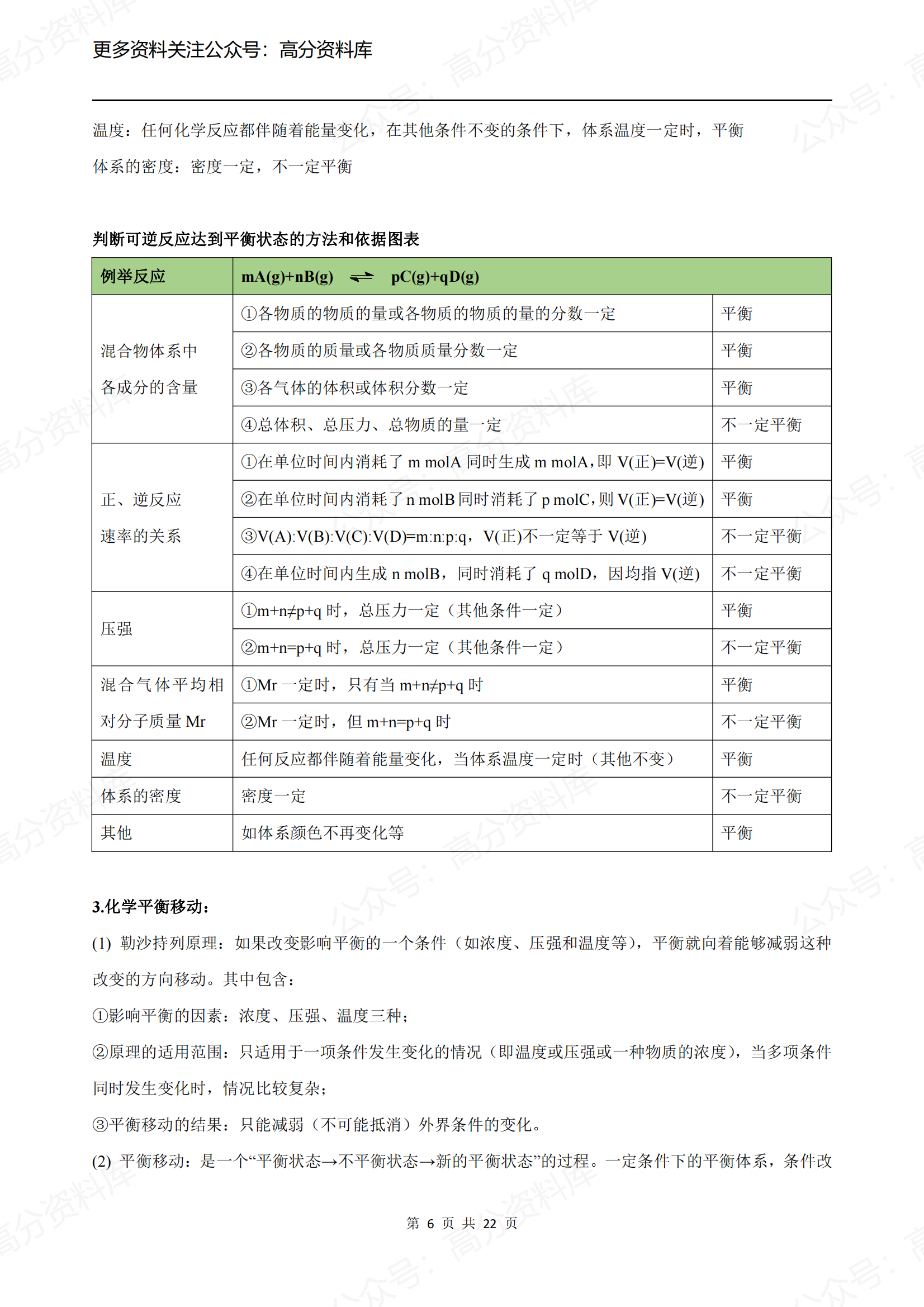高中化学-化学平衡专题插图高中化学5