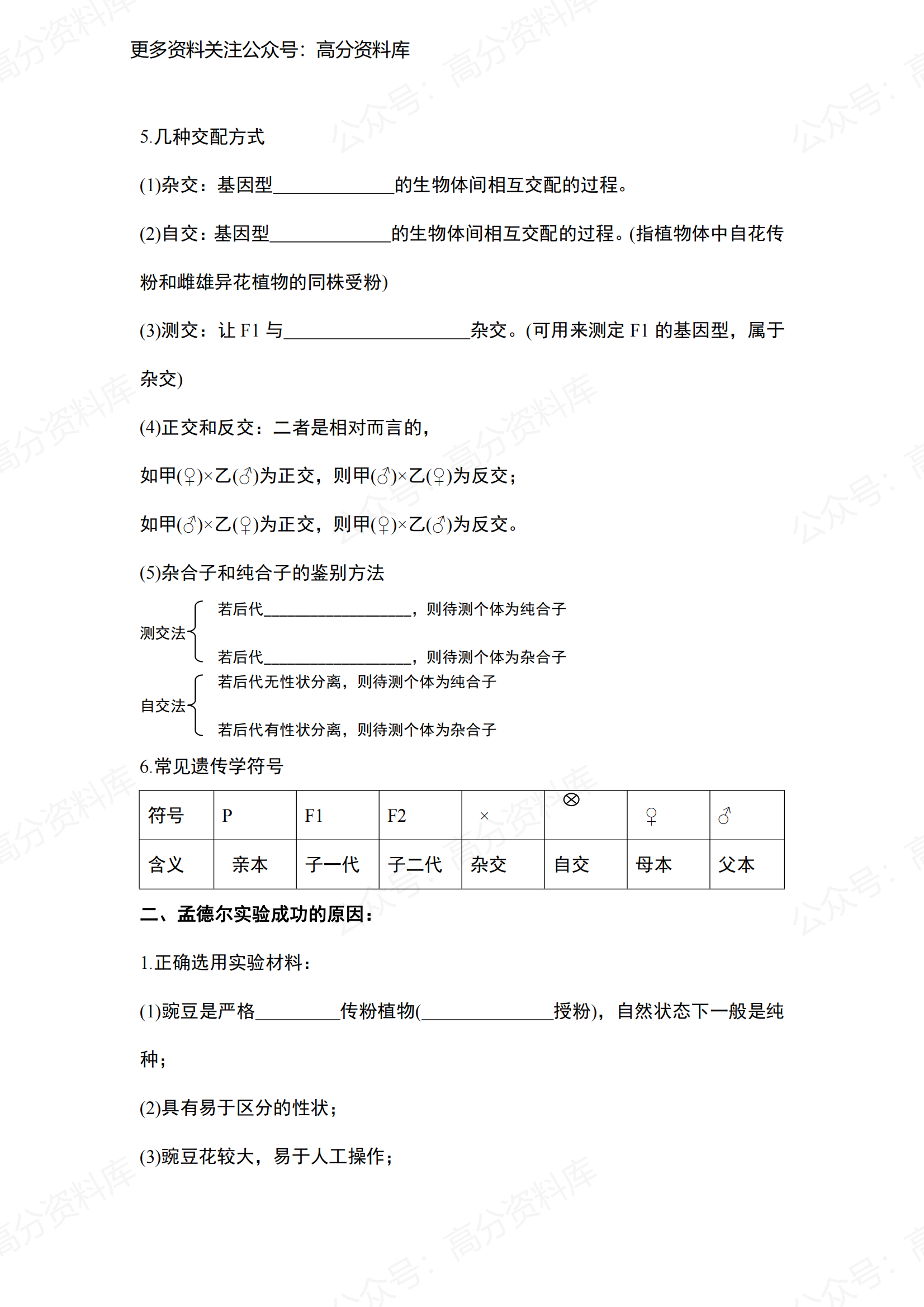高中生物-必修2基础知识点测试（附答案）插图高中生物1