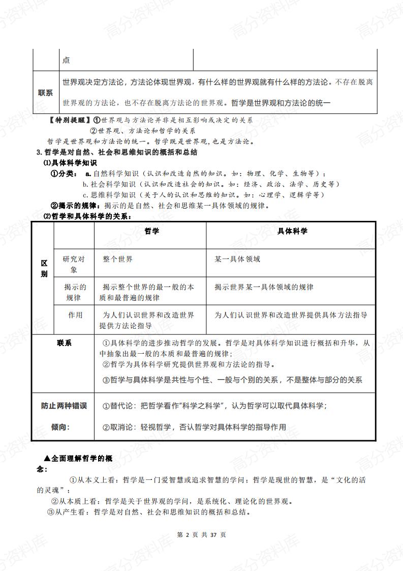 高中政治-新教材选择性必修1《当代国际政治与经济》知识点梳理插图高中政治1