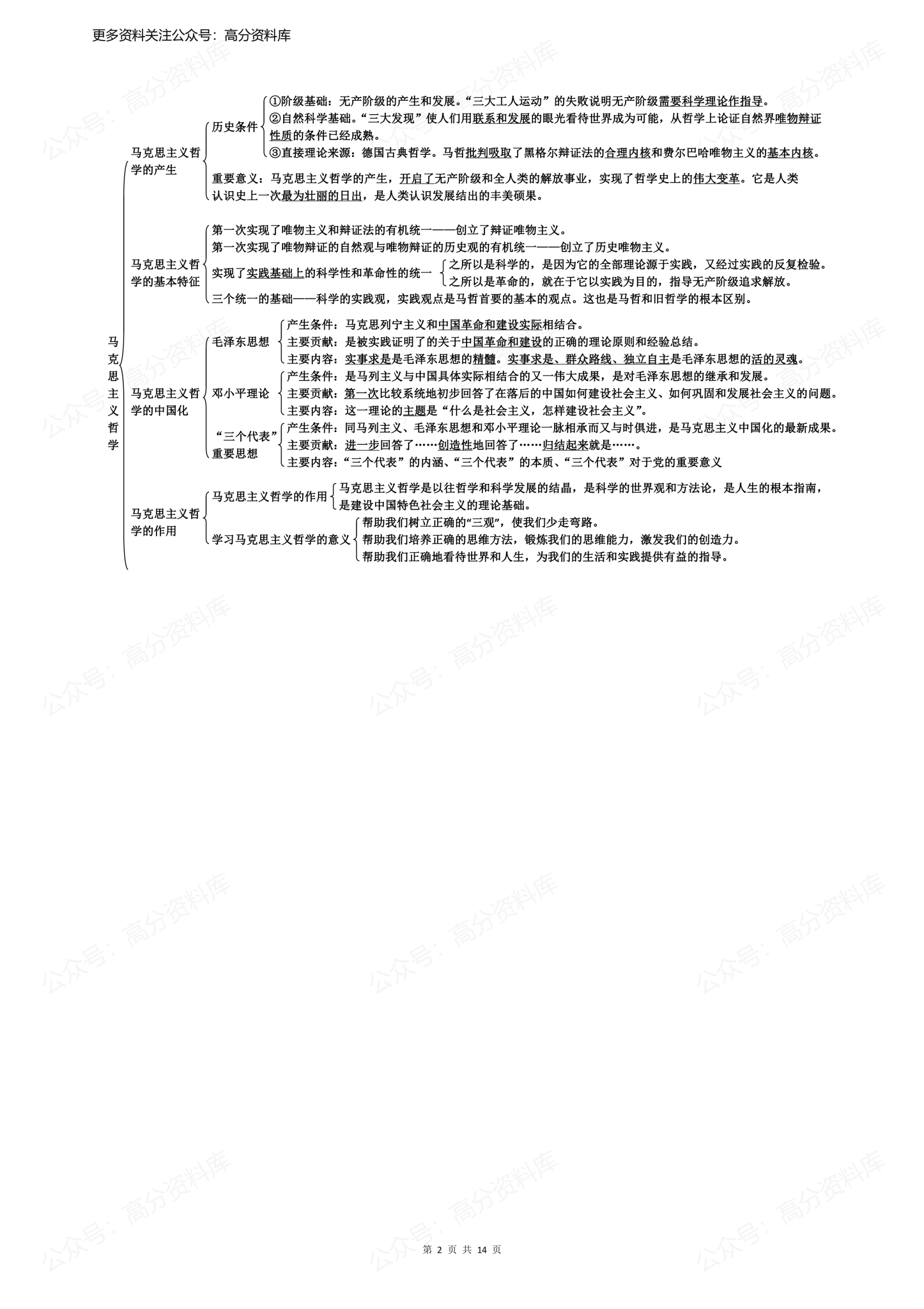 高中政治-必修四《生活与哲学》知识结构图插图高中政治1