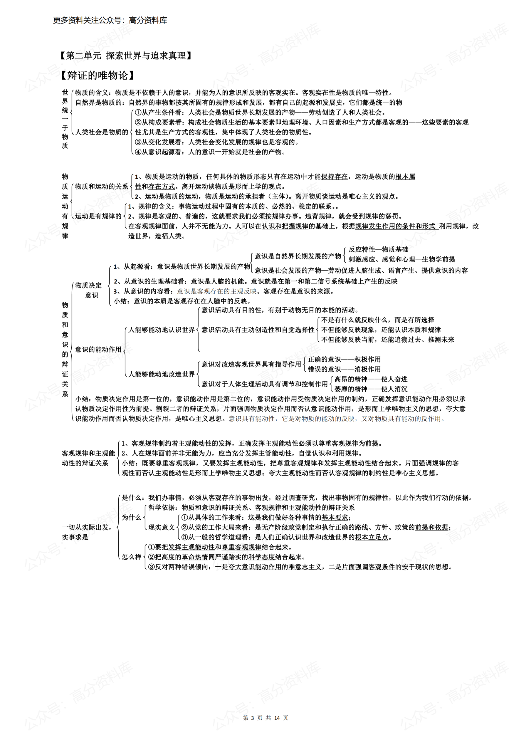 高中政治-必修四《生活与哲学》知识结构图插图高中政治2