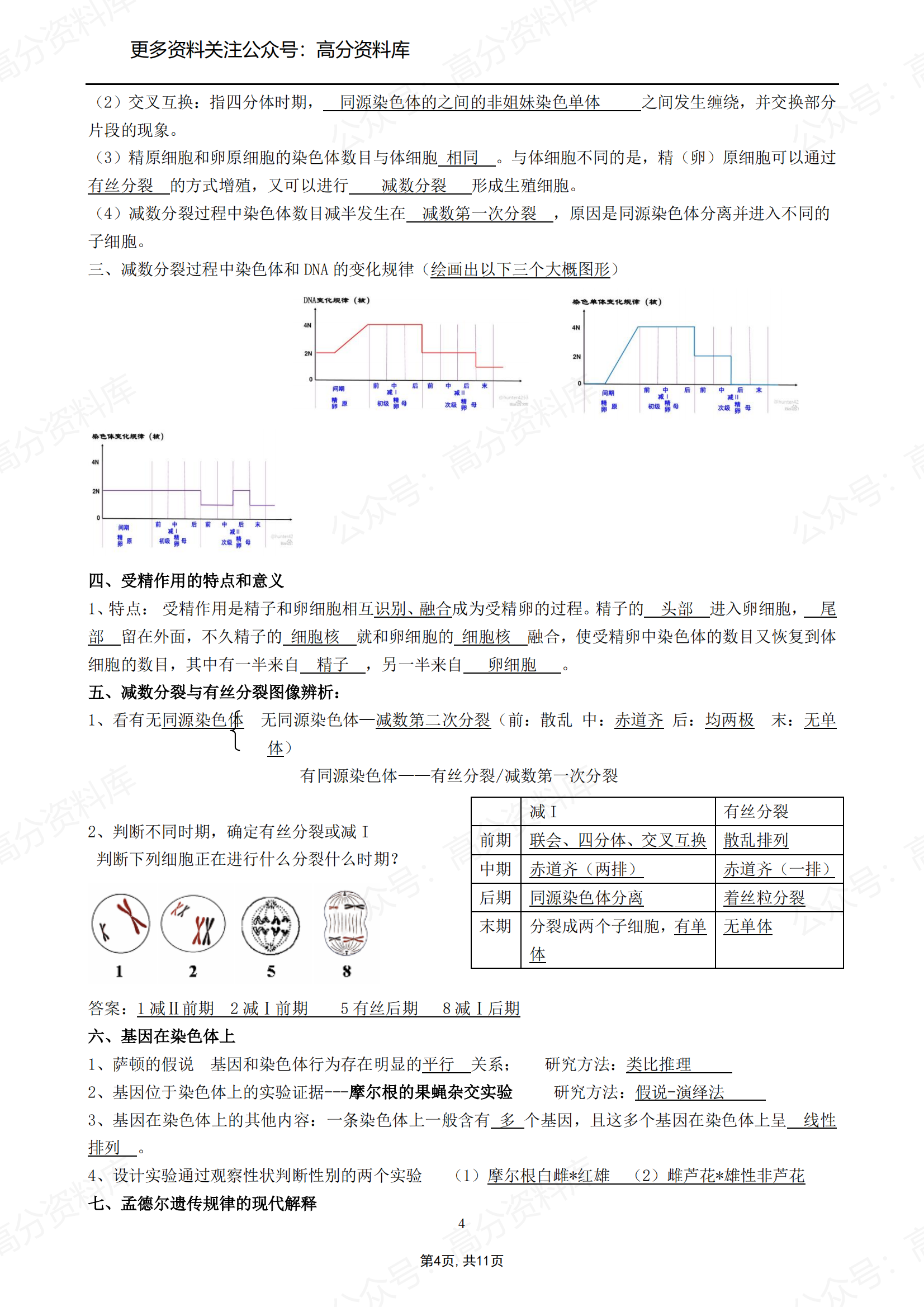 高中生物-人教版必修二必背知识清单教师版插图高中生物3