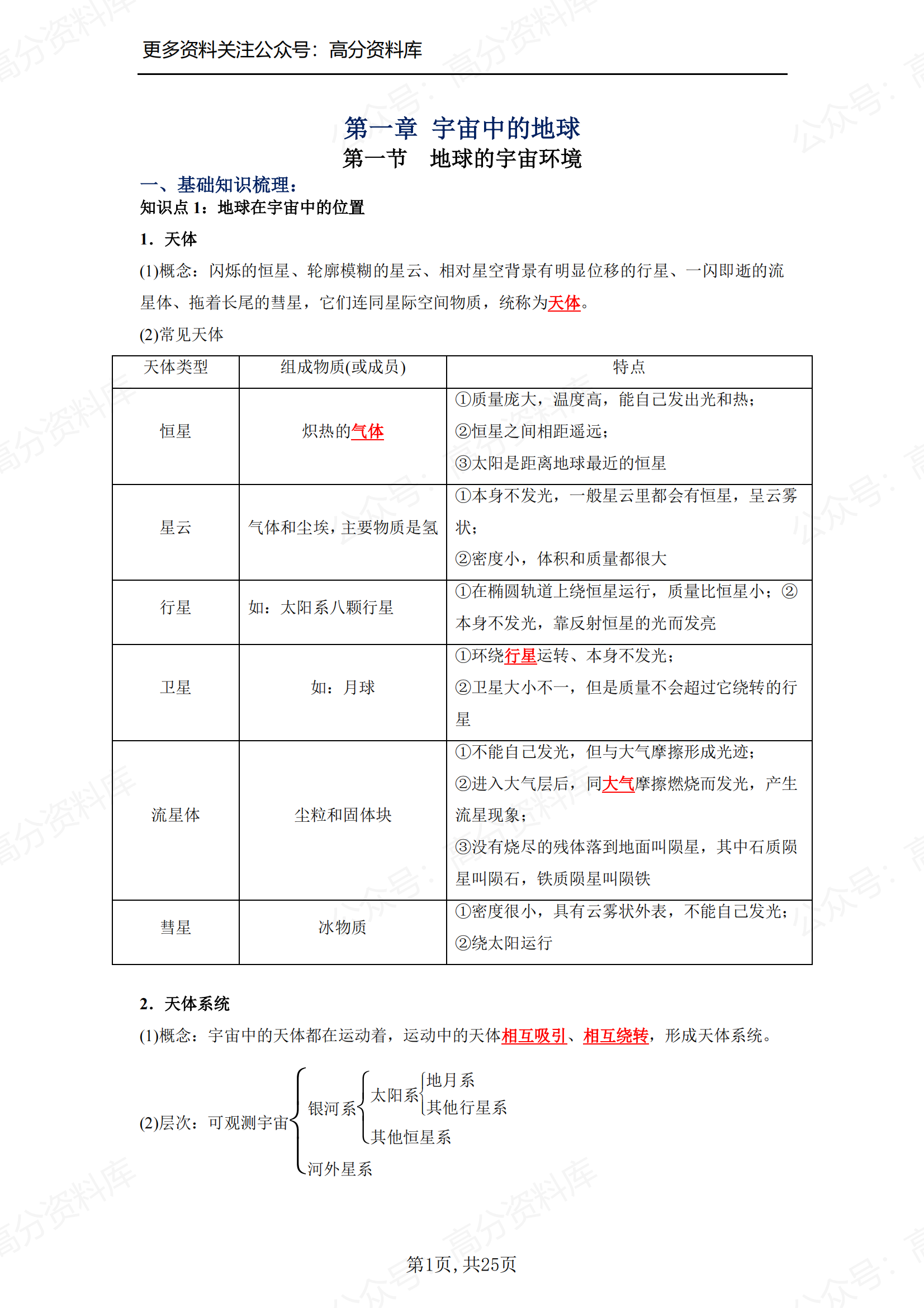 高中地理-高中地理必修一知识点总结-言心吖资料库