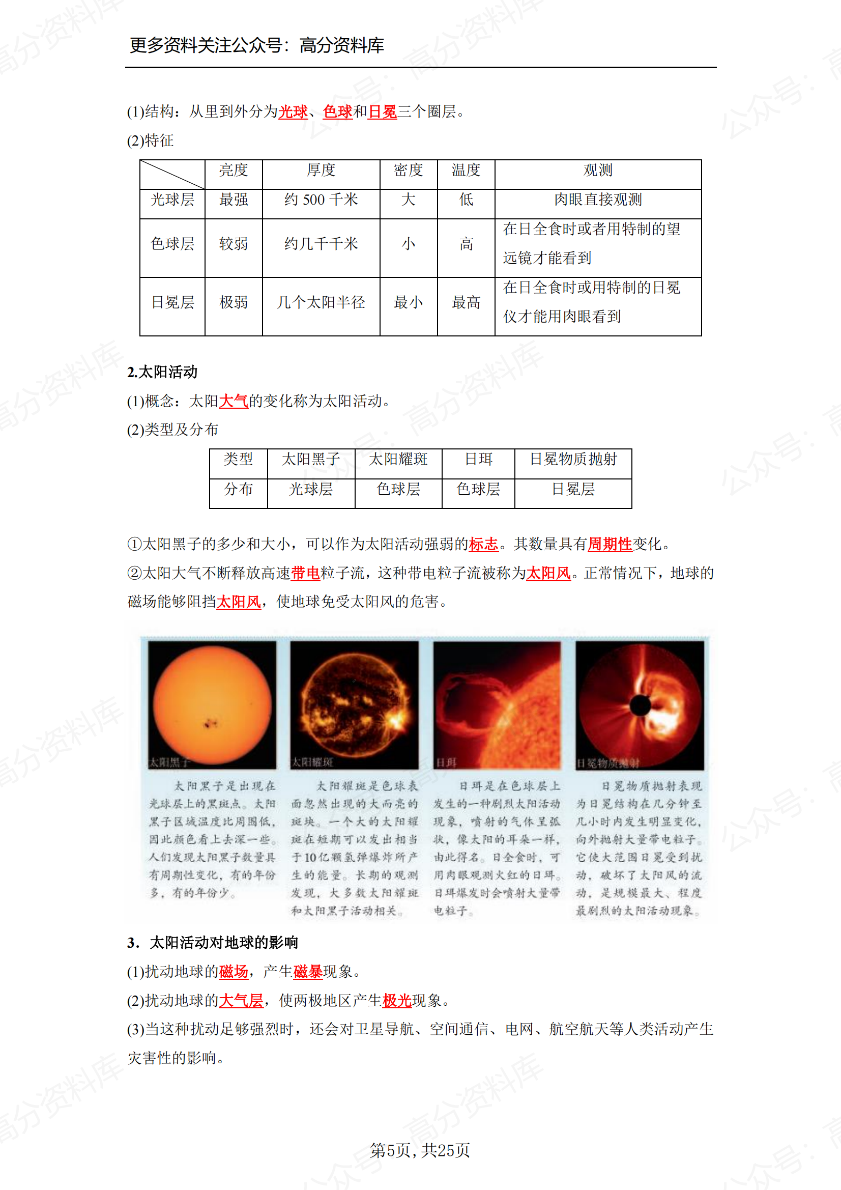 高中地理-高中地理必修一知识点总结插图高中地理4