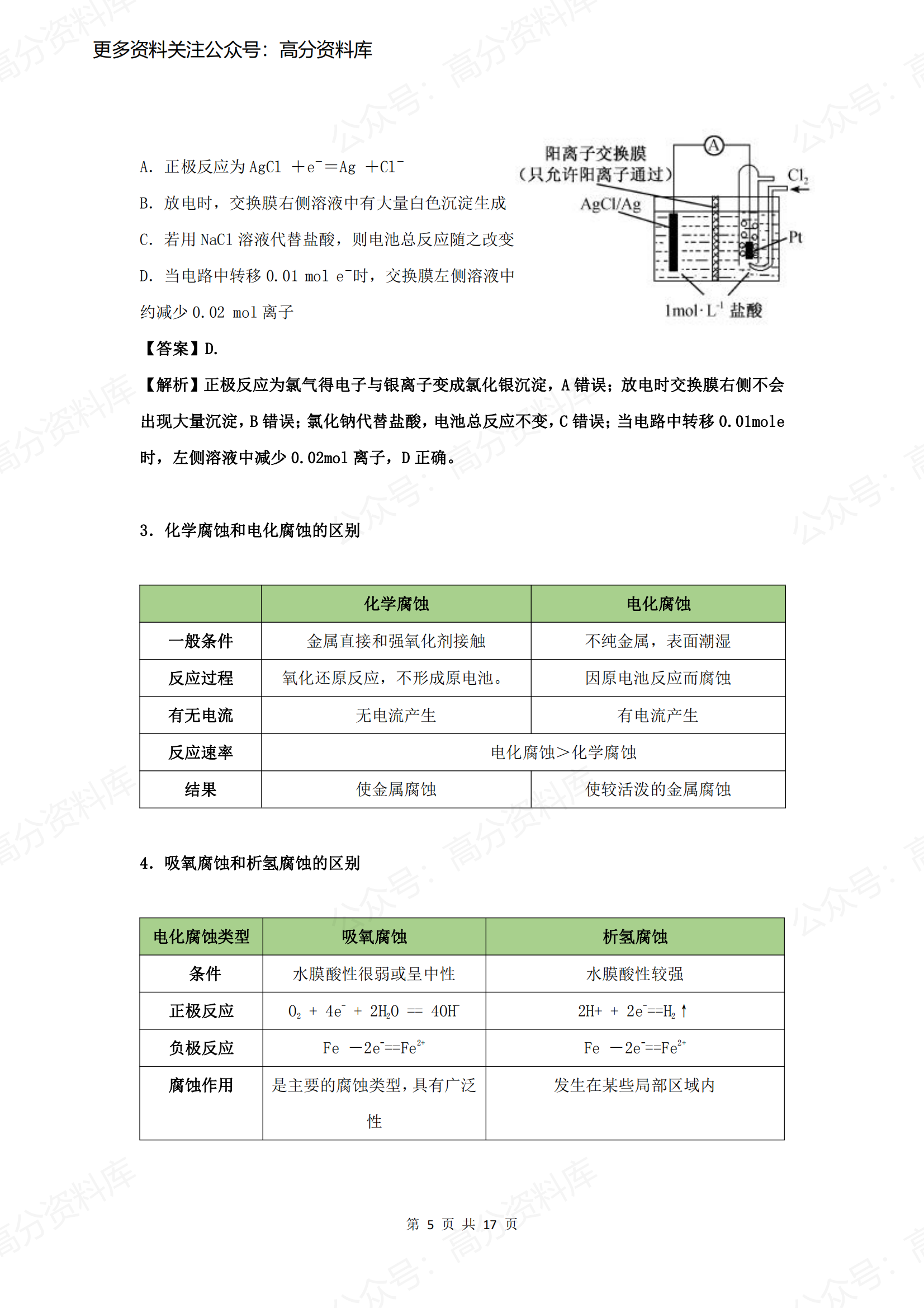 高中化学-原电池和电解池插图高中化学4