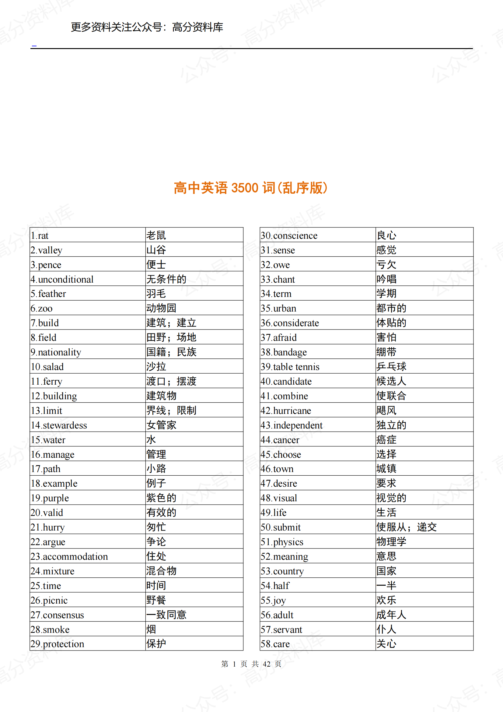 高中英语-高考必备英语3500词（乱序版）-言心吖资料库
