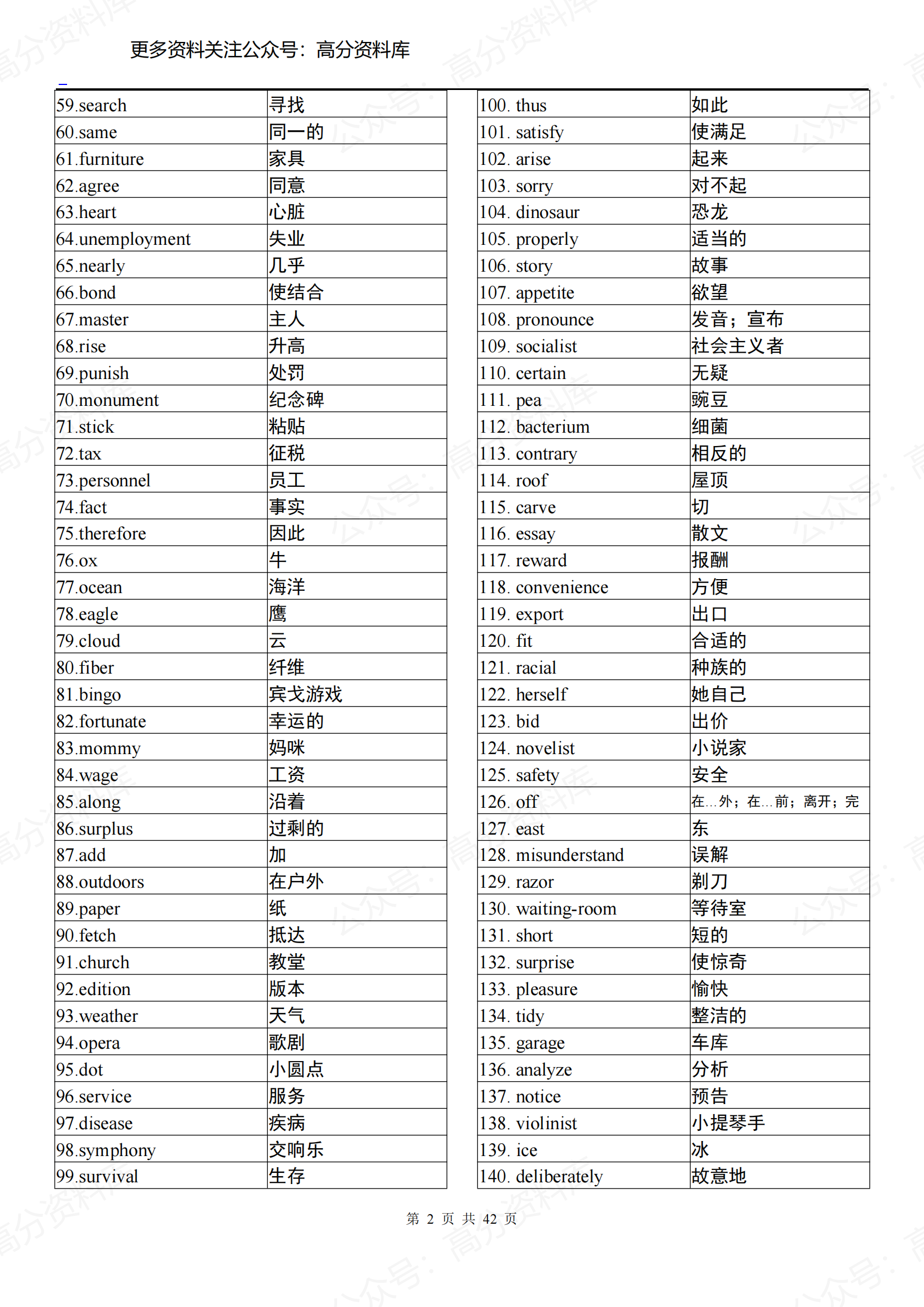 高中英语-高考必备英语3500词（乱序版）插图高中英语1