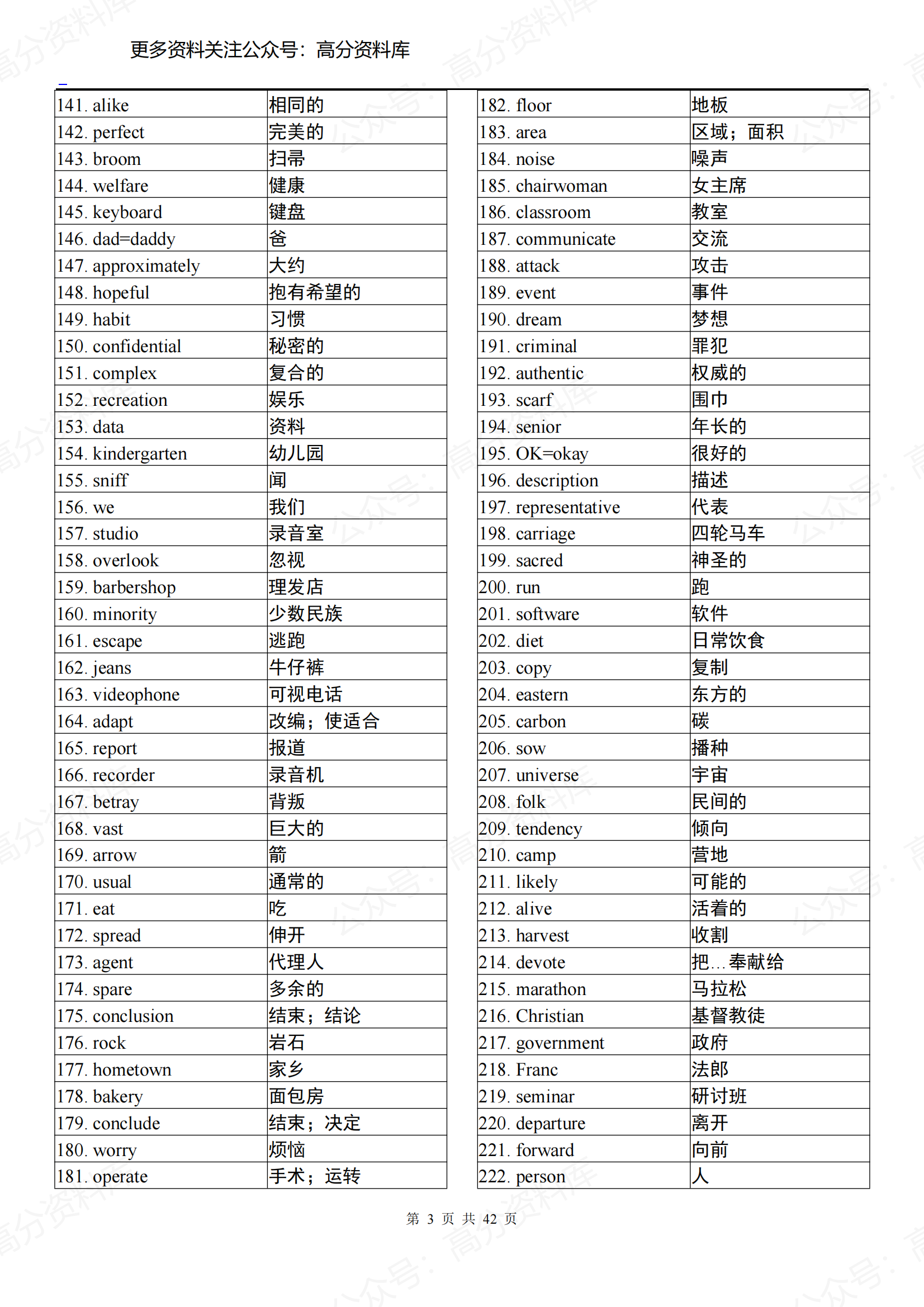 高中英语-高考必备英语3500词（乱序版）插图高中英语2