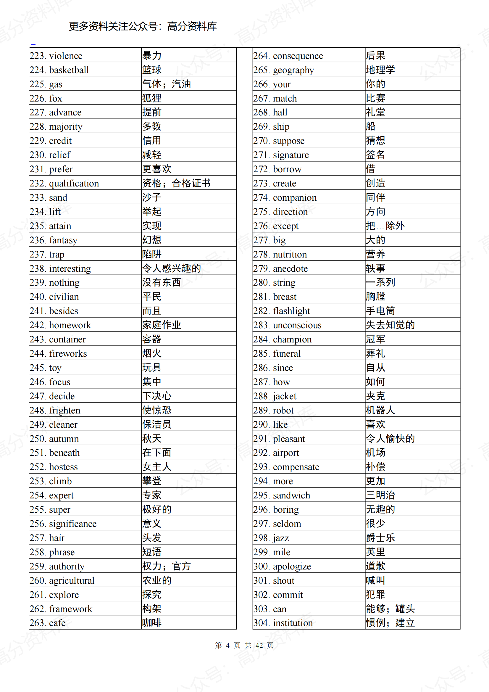 高中英语-高考必备英语3500词（乱序版）插图高中英语3