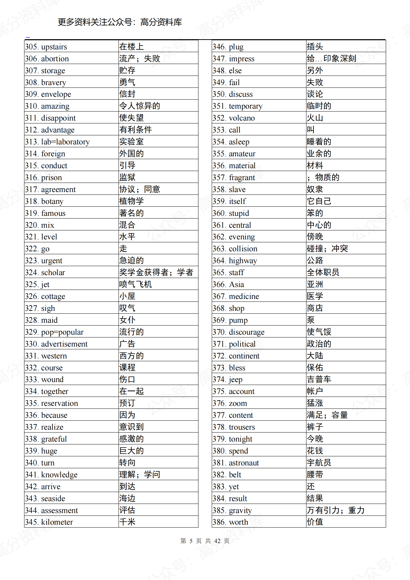 高中英语-高考必备英语3500词（乱序版）插图高中英语4