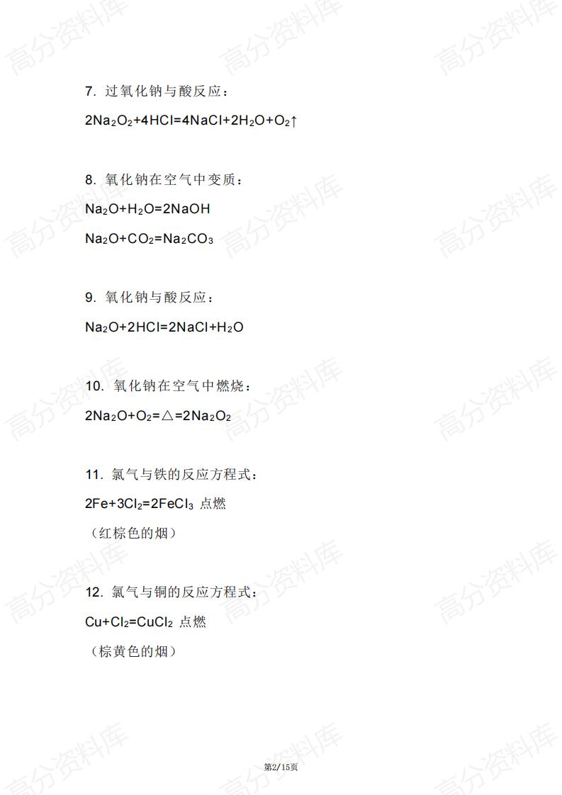 高中化学-高中化学无机方程式大汇总插图高中化学1