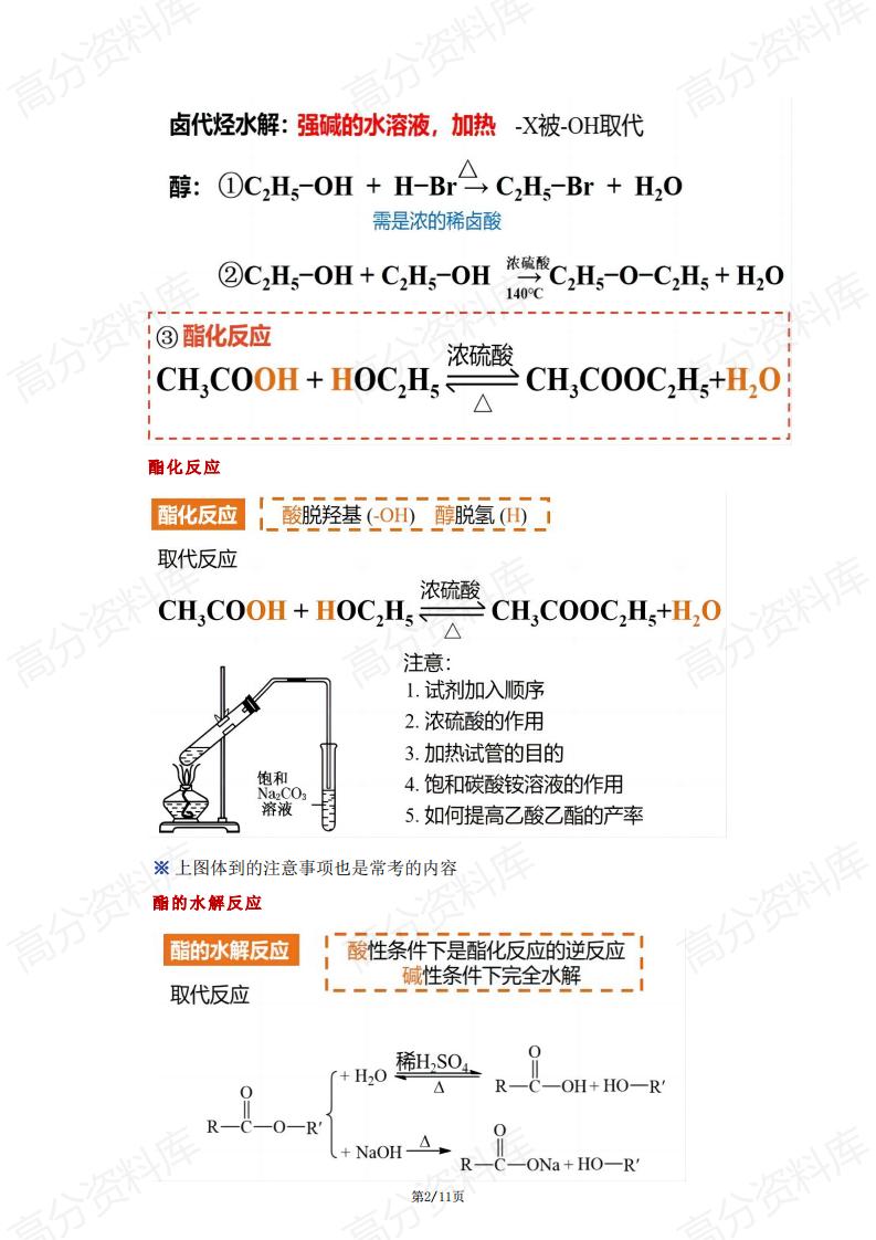 高中化学-高二化学重点知识点和易错点汇总插图高中化学1