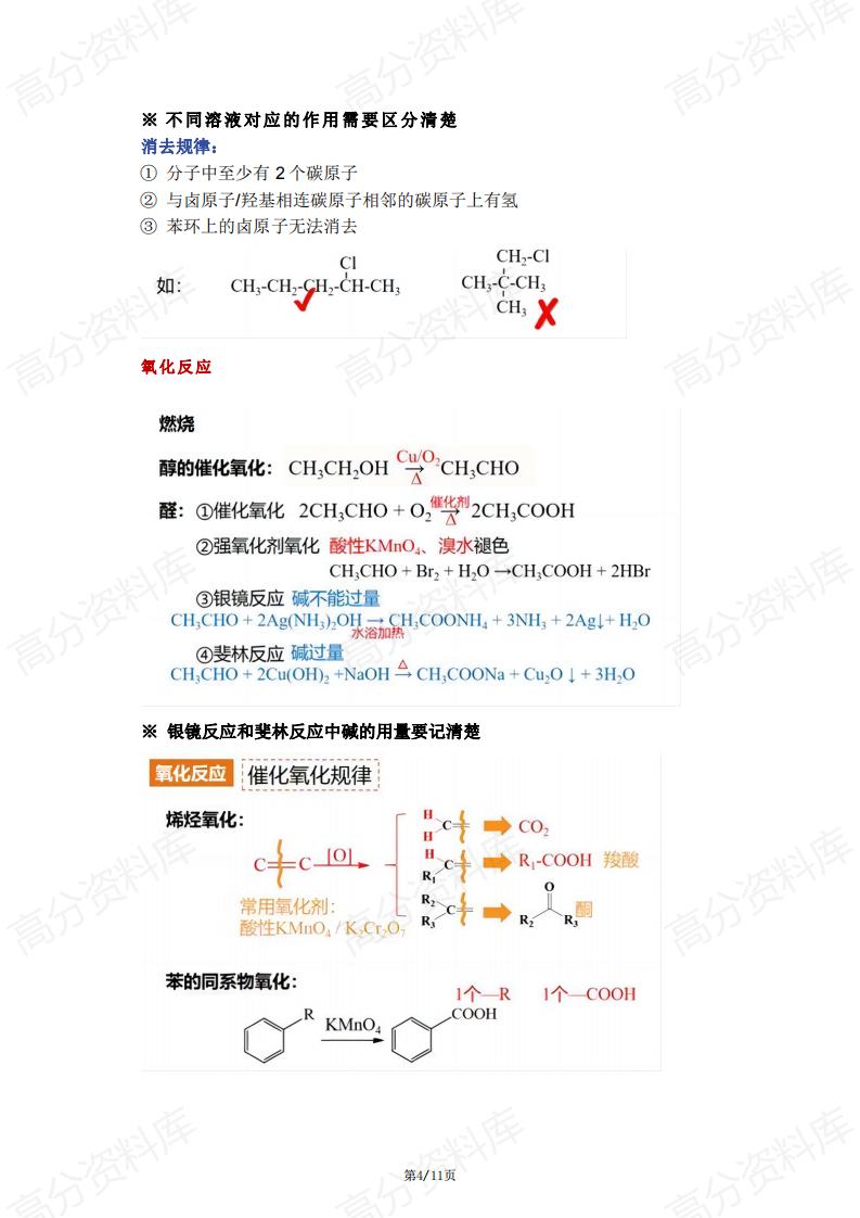 高中化学-高二化学重点知识点和易错点汇总插图高中化学3