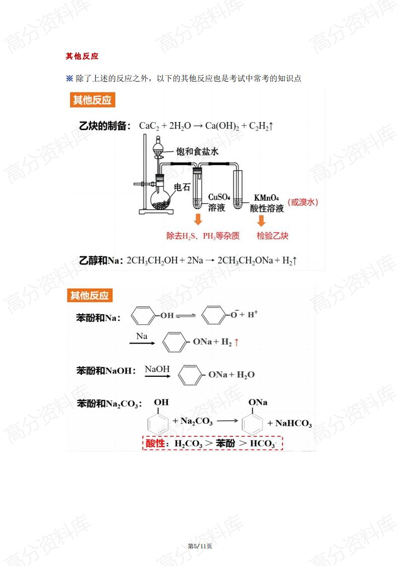 高中化学-高二化学重点知识点和易错点汇总插图高中化学4