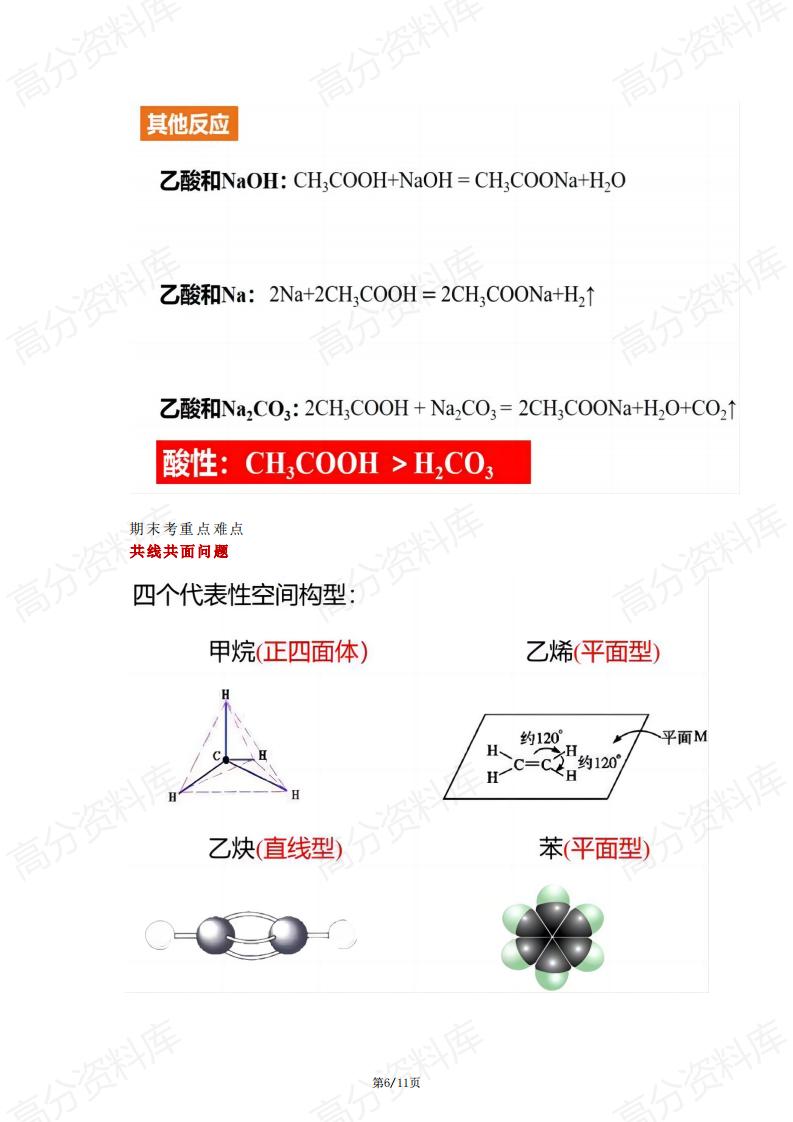 高中化学-高二化学重点知识点和易错点汇总插图高中化学5