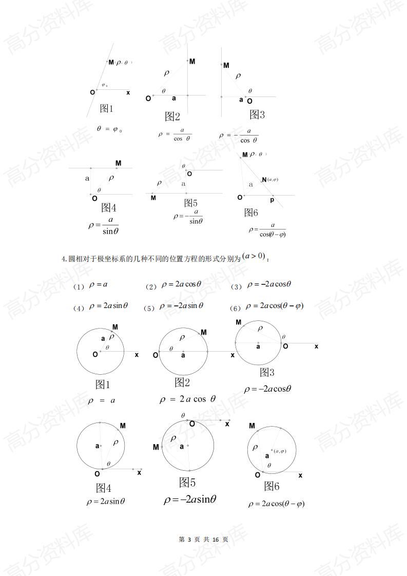 高中数学-高中数学坐标系与参数方程知识点总结插图高中数学2